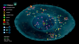 IBM Will Use Watson To Battle Brain Cancer